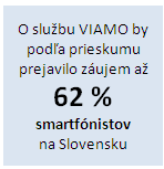 viamo_prieskum.bmp viamo_prieskum.bmp