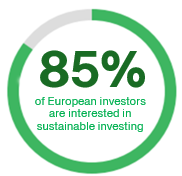 85 % of European investors are interested in sustainable investing | Tatra banka