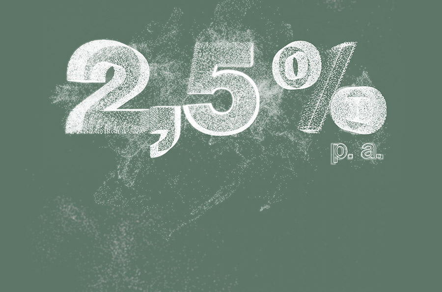 Digital term deposit