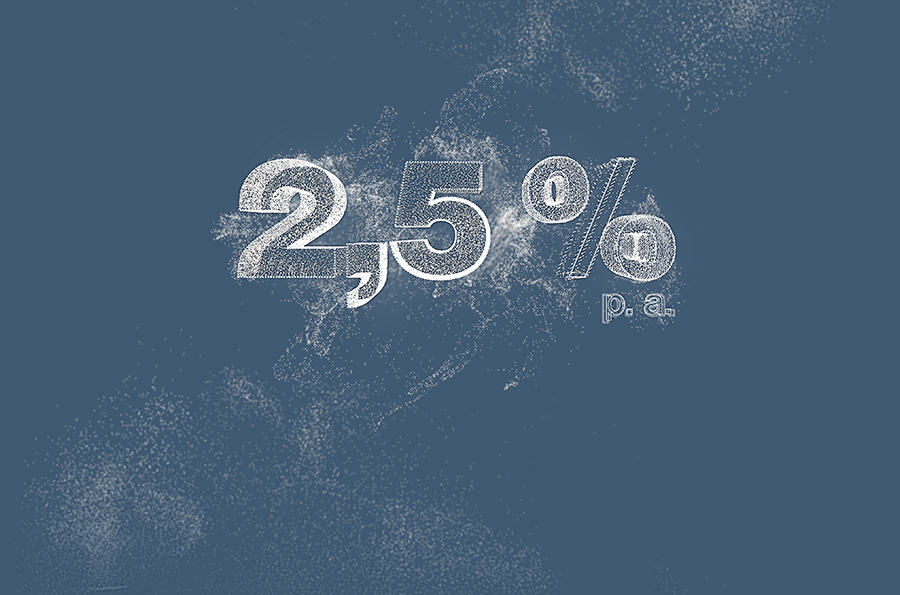 Digital term deposit