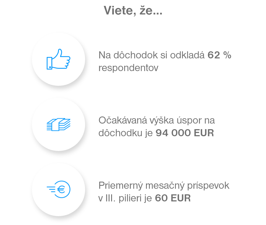 sporenie na dochodok