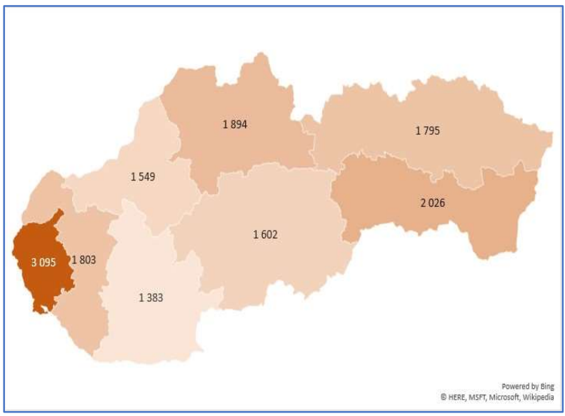 Priemerná cena bývania v krajoch | Tatra banka priemerne ceny byvania podla krajov
