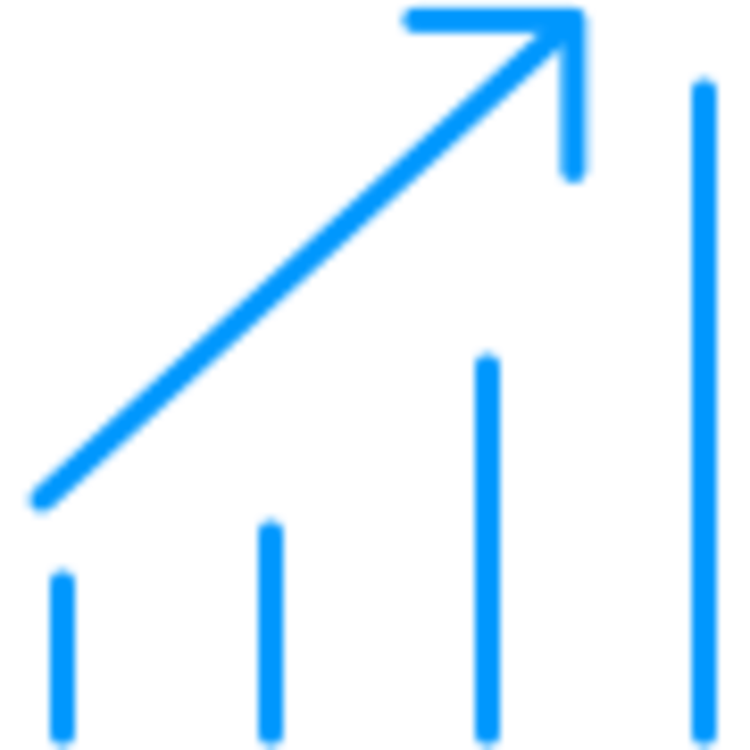 Potenciál vyšších predajov | Tatra banka Potenciál vyšších predajov