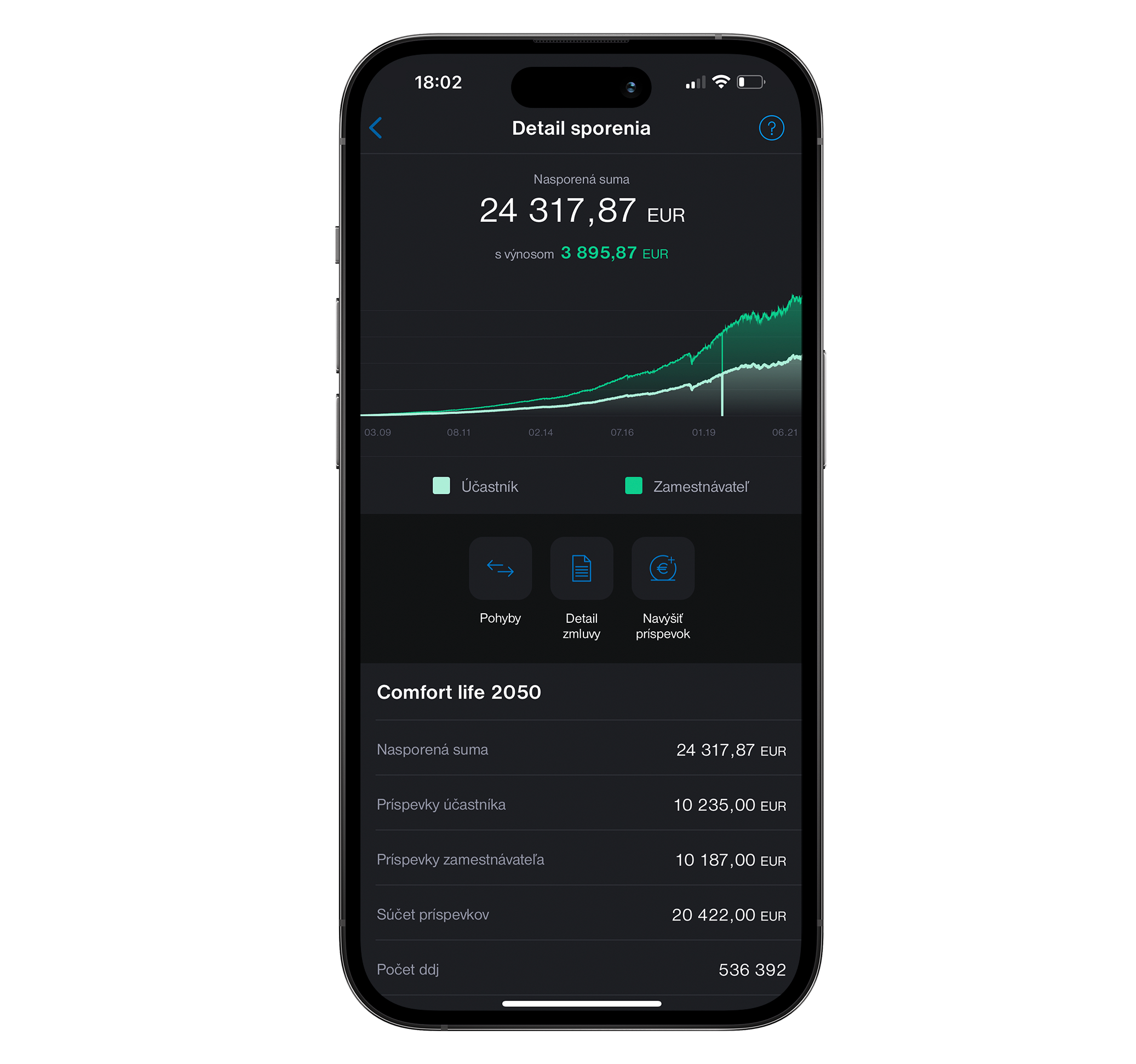 DDS dôchodok v mobilnej aplikacii | Tatra banka DDS dôchodok v mobilnej aplikacii