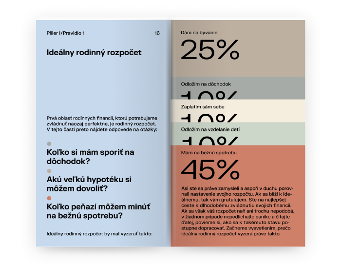 Koľko kam? | Tatra banka Koľko kam?