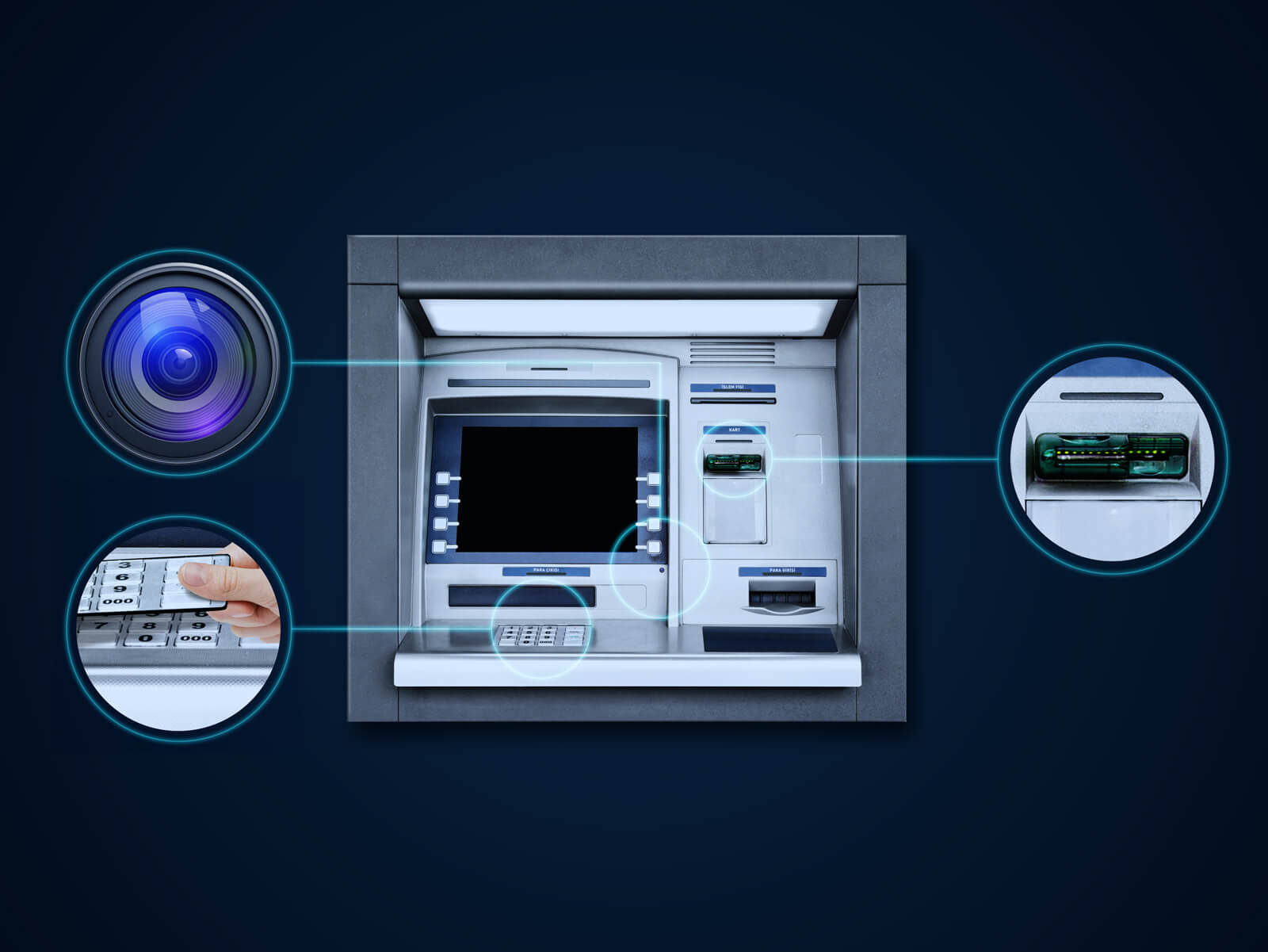 Fraudulent ATM example | Tatra banka Fraudulent ATM example