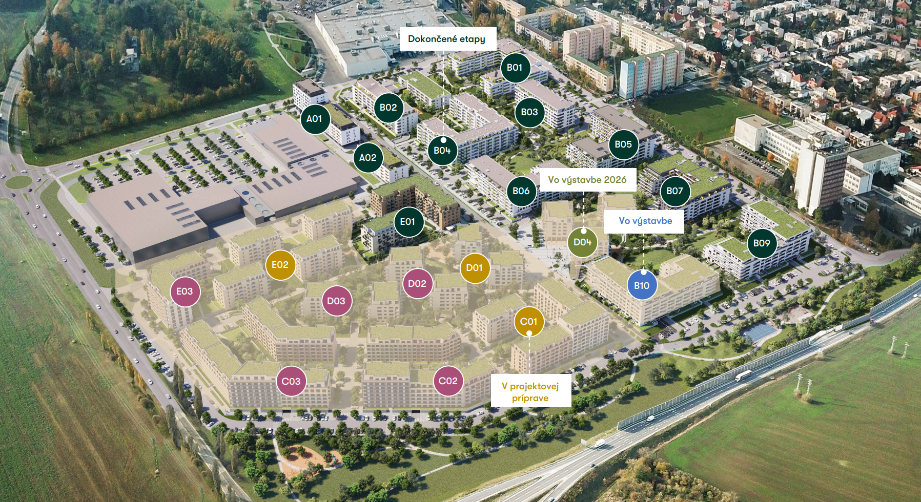 Projekt Arboria | Tatra banka