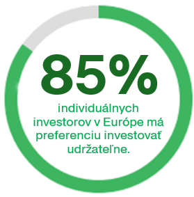 85% individuálnych investorov v Európe má preferenciu investovať udržateľne | Tatra banka