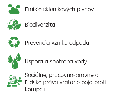 Certifikáty | Tatra banka