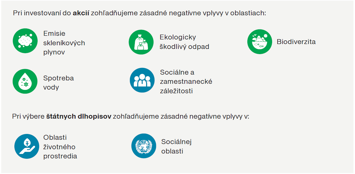 Investujte do spoločensky zodpovedných štátov a firiem | Tatra banka