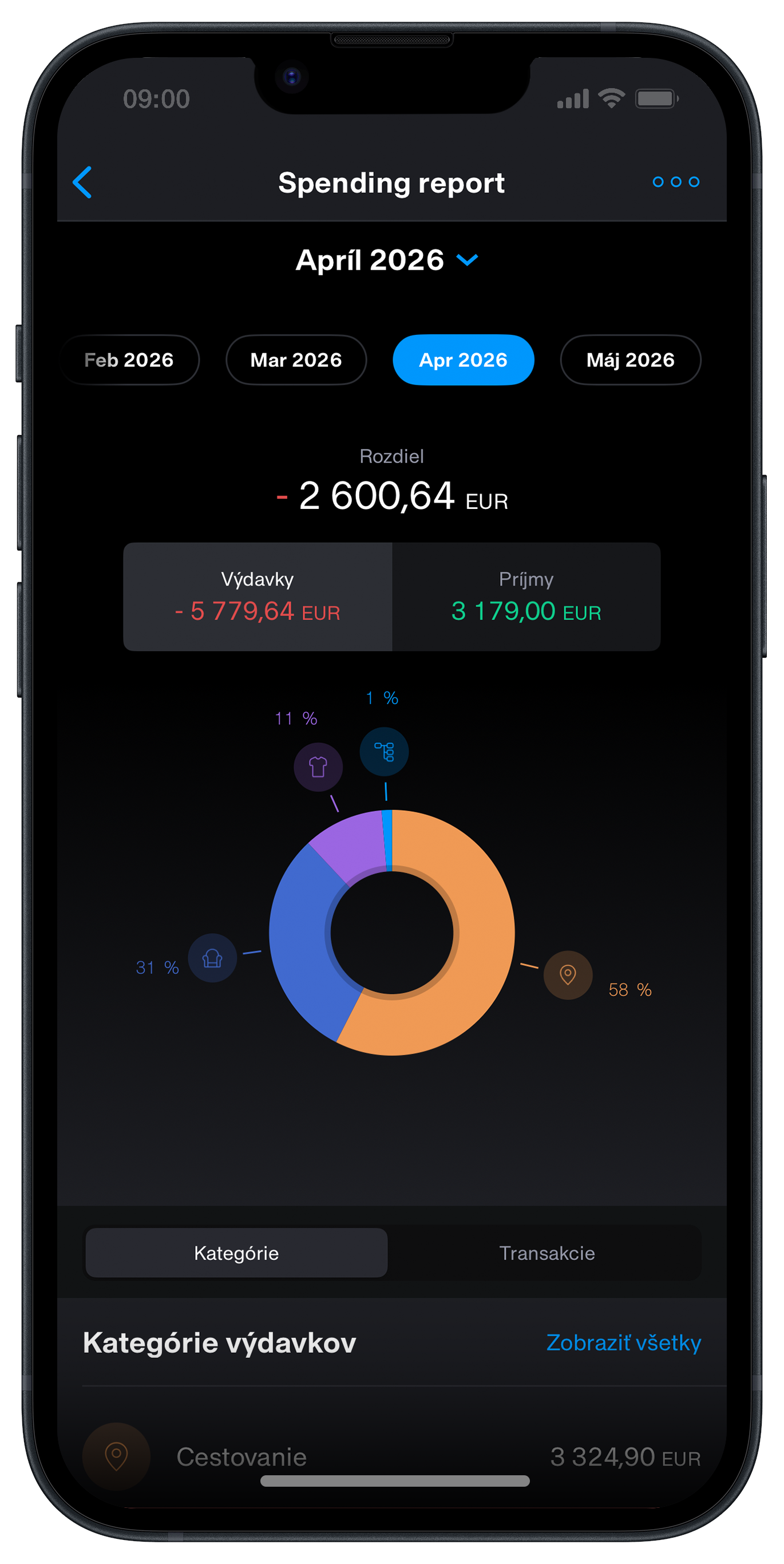 spending report 2 portrait | Tatra banka