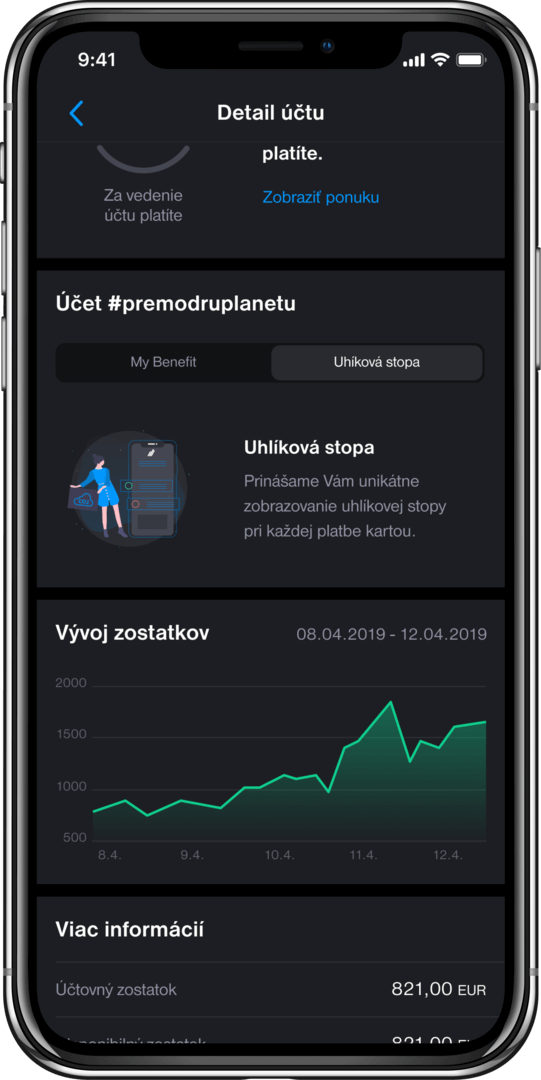 Ako to funguje?