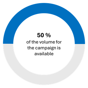 Odpočet | Tatra banka