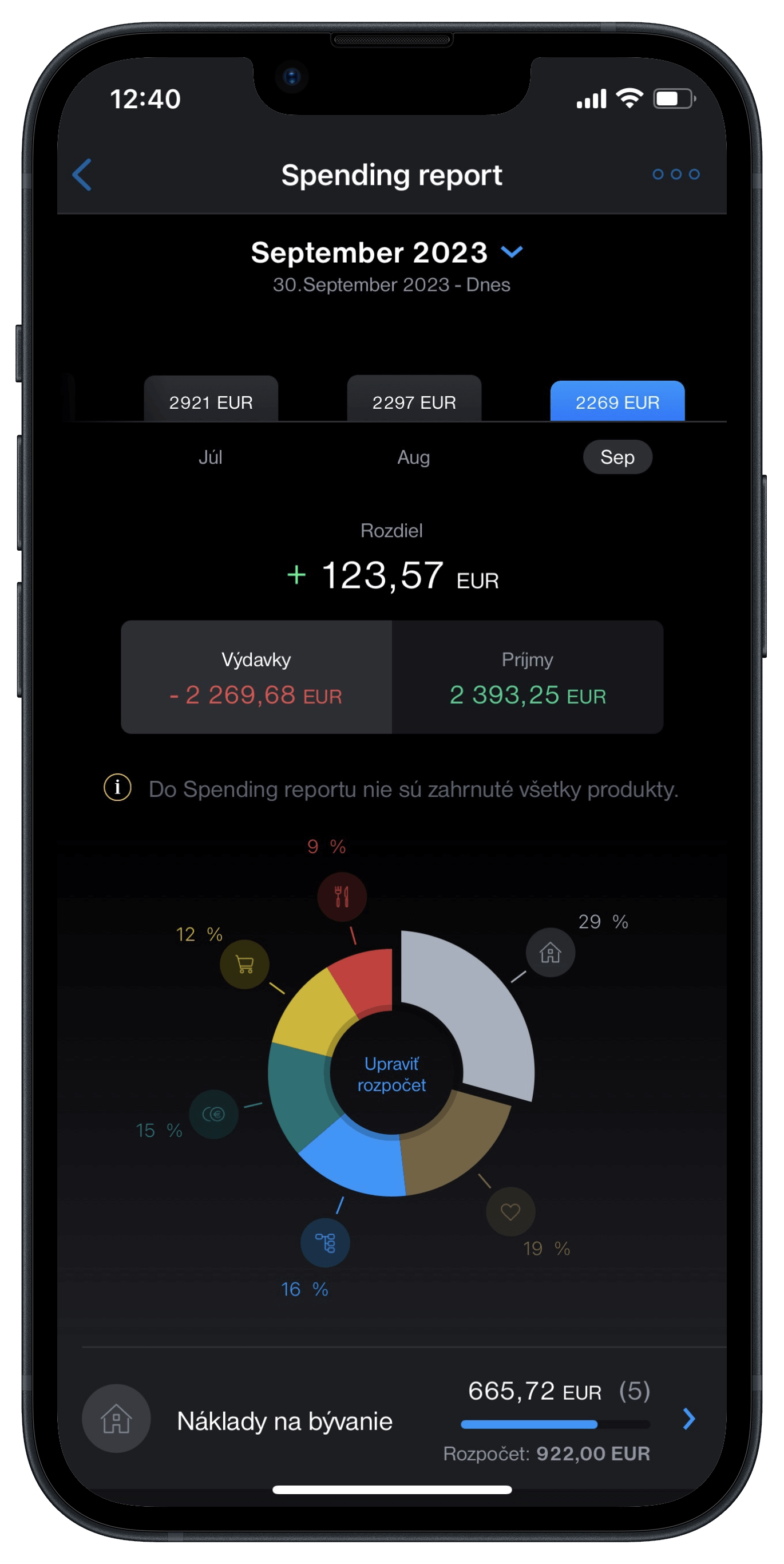 Spending report | Tatra banka spending report