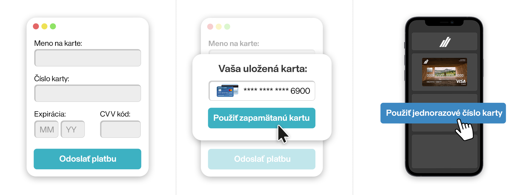 Ktorý spôsob platby kartou na internete preferujete?