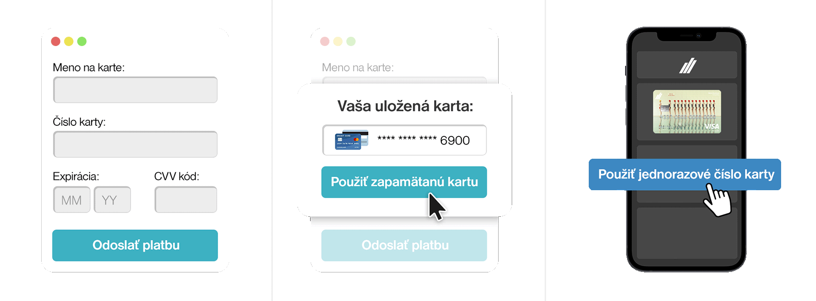 Ktorý spôsob platby kartou na internete preferujete?